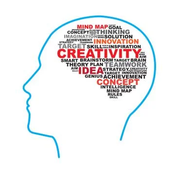 Creative Brain Word Cloud with human head shape Stock Illustration