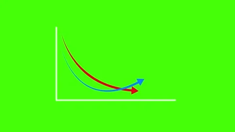 Creative business graph chart animation in green screen. Stock Footage 313179214