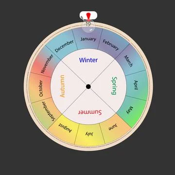 Creative calendar. Round calendar in the form of a roulette Stock Illustration