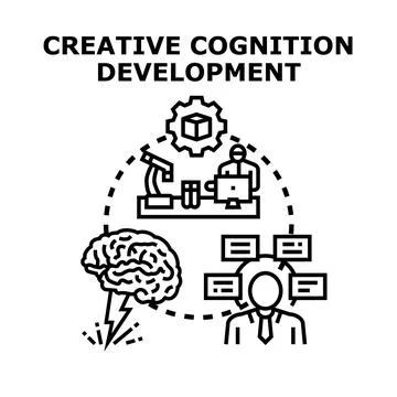 Creative cognition development process creating new ideas Stock Illustration