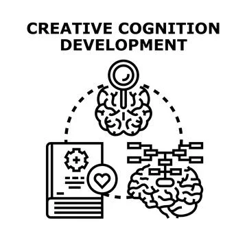 Creative cognition development process diagram 스톡 일러스트