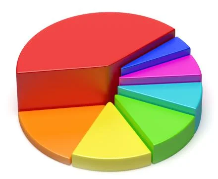 Creative colorful pie chart Stock Illustration