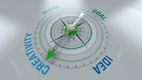 Creative compass concept, ideas, creativity, work, goals, following your path Stock Footage 82296645