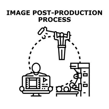 Creative content post production process concept and stages イラスト素材