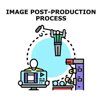Creative content post production process concept and stages Illustrazione stock