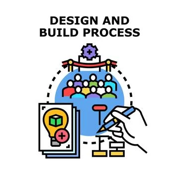 Creative design and build process planning development 库存插图