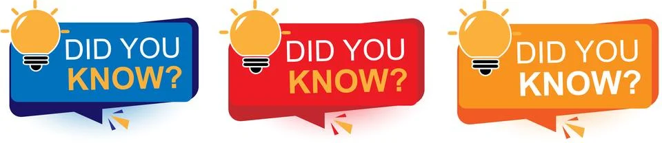 Creative Did You Know Web Banners for Digital Marketing Content Illustration