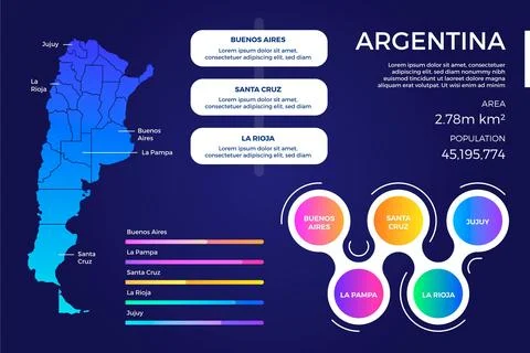 Creative gradient argentina map infographic Stock-Illustration