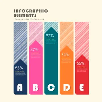 Creative histogram infographics design Stock Illustration