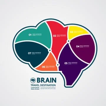 The creative human brain grand vector illustration. Stock Illustration