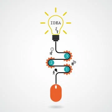 Creative light bulb idea concept and computer mouse symbol. Progression of id Stock Illustration