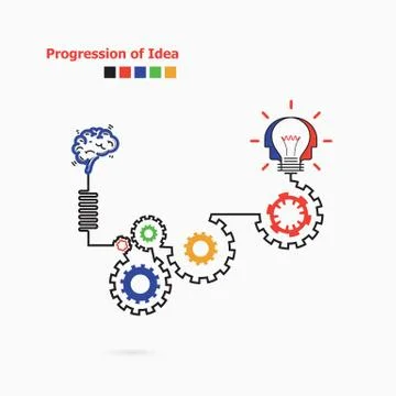 Creative light bulb symbol with linear of gear shape. Progression of idea c.. Illustrazione stock