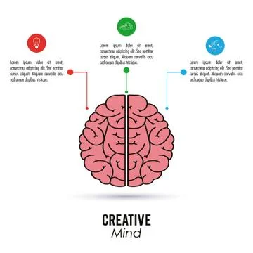 Creative mind and idea icon design, vector illustration Illustrazione stock