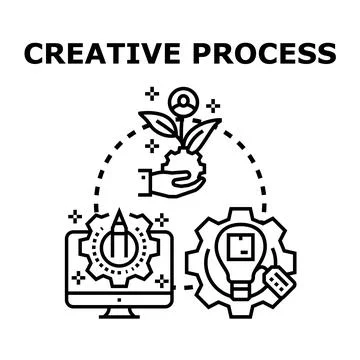 Creative process developing new ideas and solutions Stock Illustration