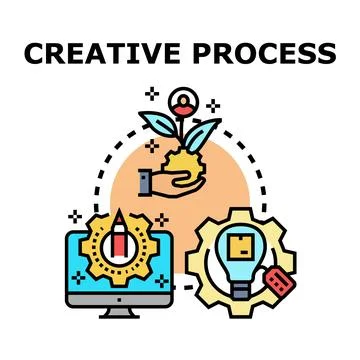 Creative process developing new ideas and solutions イラスト素材