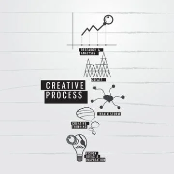 Creative Process Icons Stock Illustration