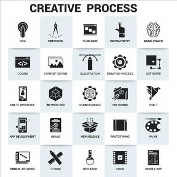 Creative process icons set Stock Illustration