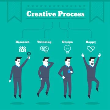 Creative Process Stock Illustration