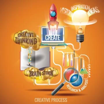 Creative Process Infographic Stock Illustration