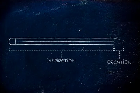 Creative process with long inspiration and short creation time Stock Illustration