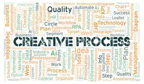 Creative Process typography word cloud create with the text only. Stock Illustration