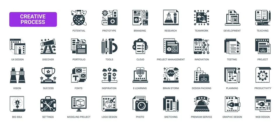 Creative Process Workflow and Design Development icons set Illustrazione stock
