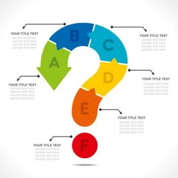 Creative question mark info-graphics design concept vector イラスト素材