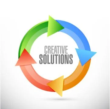 Creative solutions cycle sign concept Illustrazione stock