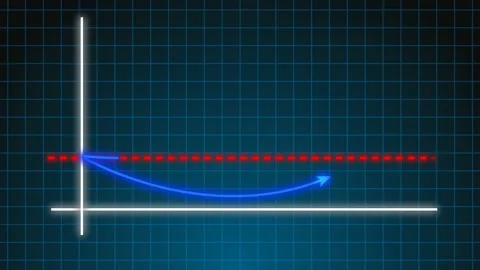 Creative stock exchange graph, return on investment graph Stock Footage 201123468