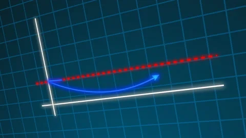Creative stock exchange graph, return on investment graph Stock Footage 201124676