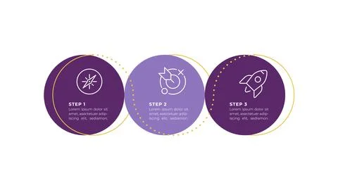 Creative thinking in business strategy round horizontal infographic 3 steps Stock Illustration