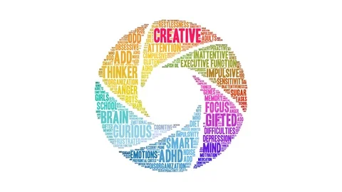 Creative Word Cloud Stock Footage 126154006