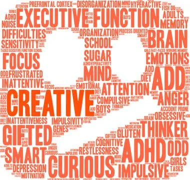 Creative Word Cloud 스톡 일러스트