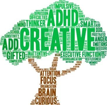 Creative Word Cloud Illustrazione stock