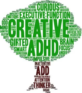 Creative Word Cloud Illustrazione stock