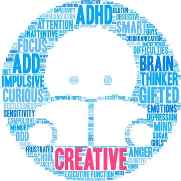 Creative Word Cloud Illustrazione stock