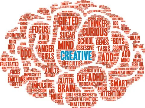 Creative Word Cloud Illustrazione stock