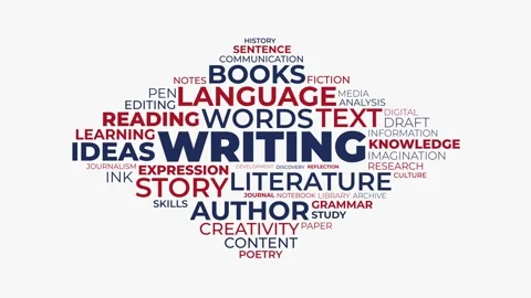 Creative Writing and Literature Concept Word Cloud Animation Stock Footage 343780296