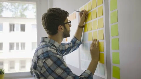 Creative young man planning startup business. 動画素材 79797872