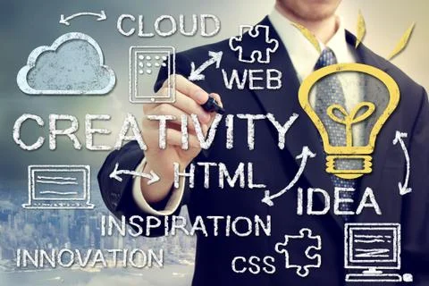 Creativity and cloud computing concept 스톡 사진