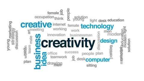 Creativity animated word cloud, text design animation. Stock Footage 75896418
