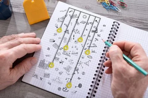 Creativity concept on a notepad Foto stock