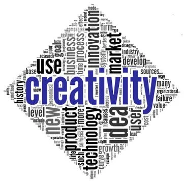 Creativity concept words in tag cloud Stock Illustration