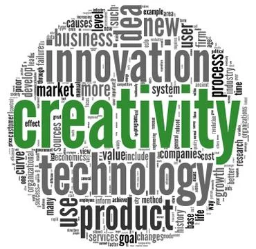 Creativity concept words in tag cloud Stock Illustration