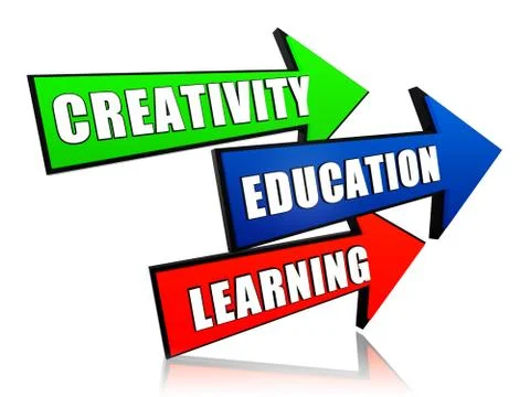 Creativity, education, learning in arrows Stock Illustration