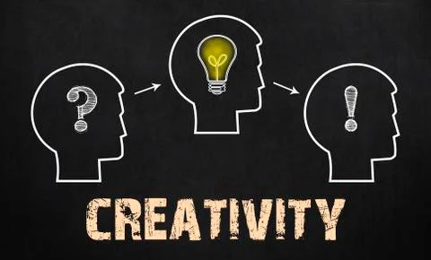 Creativity  - group of three people with question mark, cogwheels and light.. Stock Illustration