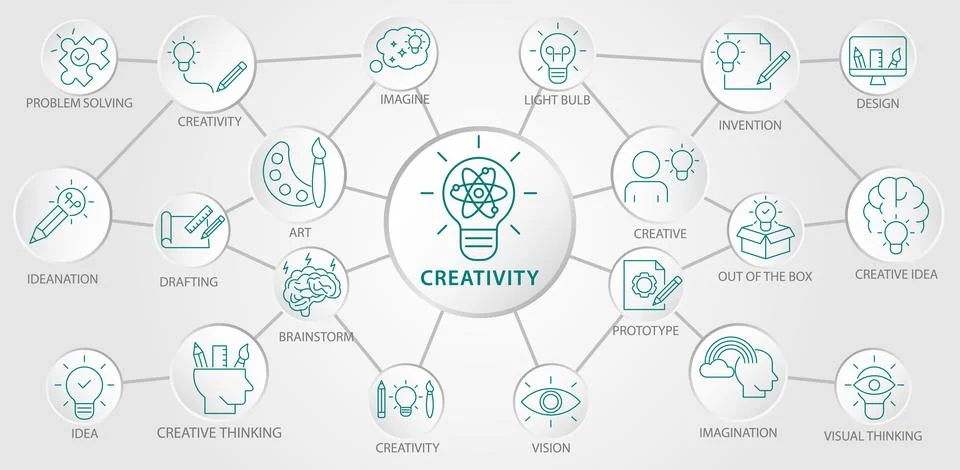Creativity icon set Stock Illustration