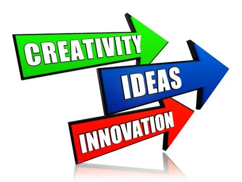 Creativity, idea, innovation in arrows Stock Illustration