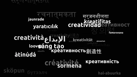 Creativity Translated in 43 Worldwide Languages Endless Looping 3d Zooming Wo Stock Footage 145213539