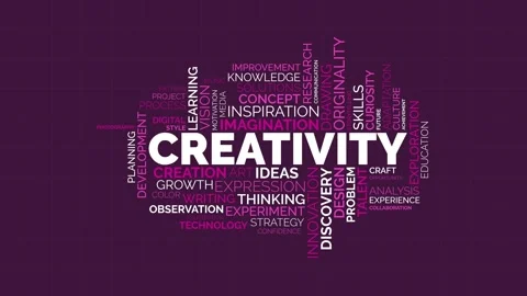 Creativity Word Cloud Animation with Key Concept Terms on Purple Background Stock Footage 341737884
